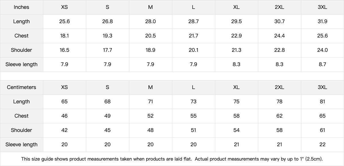 Best Plug Ins 001 Unisex Classic